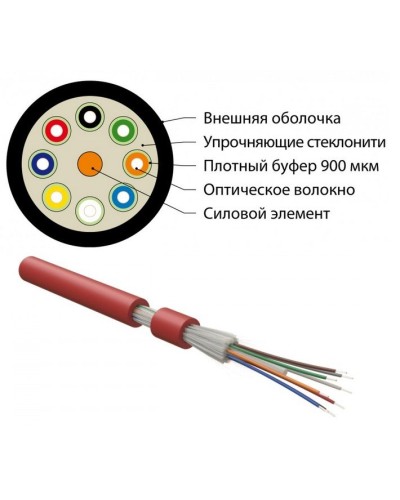 FO-DT-IN-504-12-LSZH-MG. Кабель волоконно-оптический многомодовый. Hyperline в Пскове