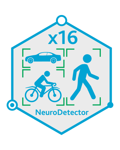 TRASSIR Neuro Detector-16. Программное обеспечение для IP-систем видеонаблюдения. Trassir в Пскове