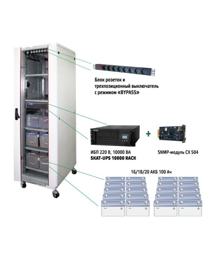 SKAT UPS 10000 SNMP (484). Комплекс бесперебойного питания. Бастион в Пскове