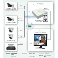 ТСН-013. Система видеонаблюдения на территории АЗС на базе оборудования HiWatch. HiWatch